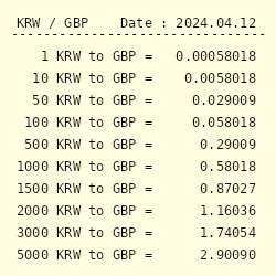 Convert Pounds Sterling (GBP) and Korean Won (KRW): .